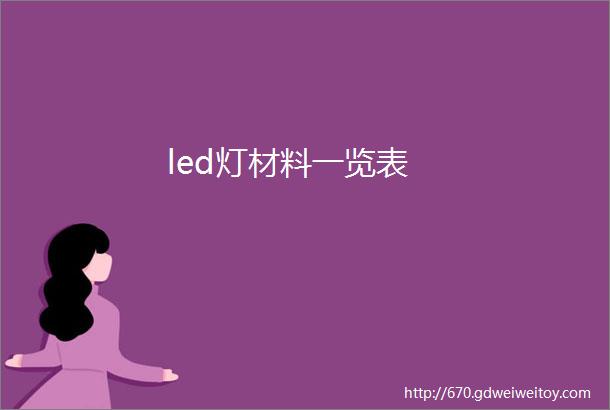 led灯材料一览表